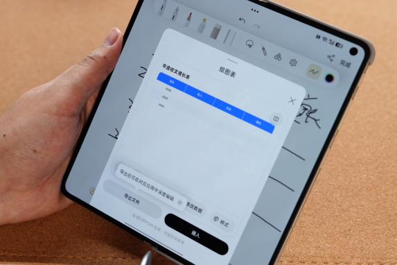OPPO Find N6真实使用体验：屏幕“好平”，AI生产力“好评”