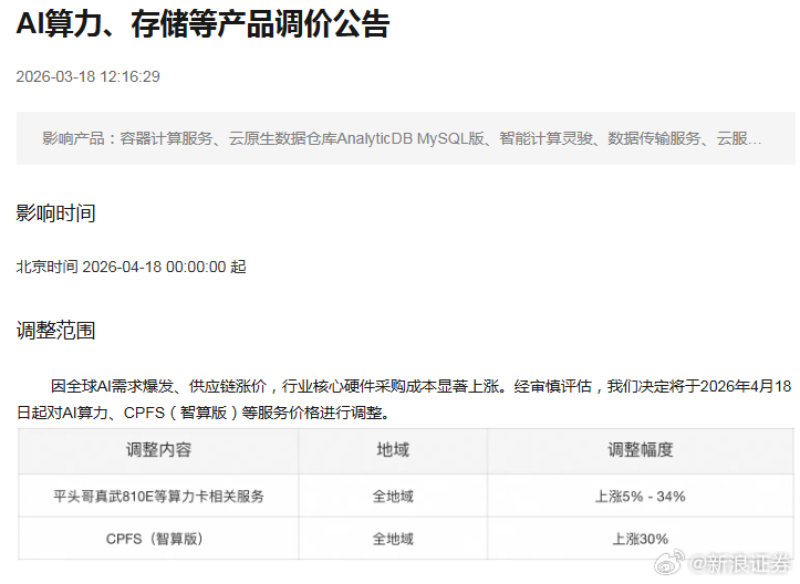 突发利好，直线爆拉！