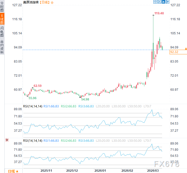 断供核爆！中东石油出口骤降61%，霍尔木兹被“掐死”了？