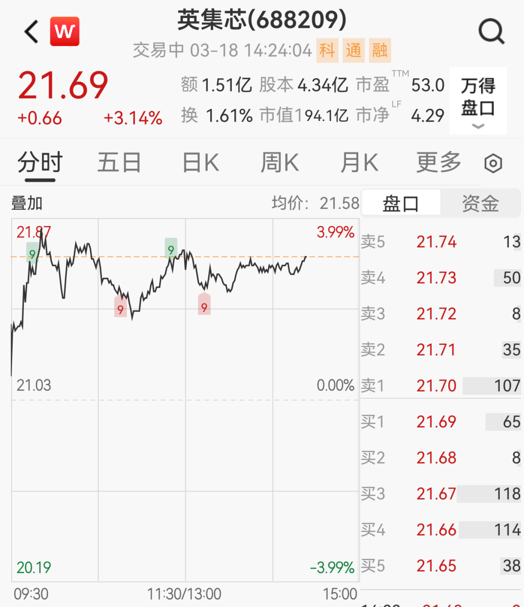 上市公司CEO自问自答蹭热点被罚210万，最新回应