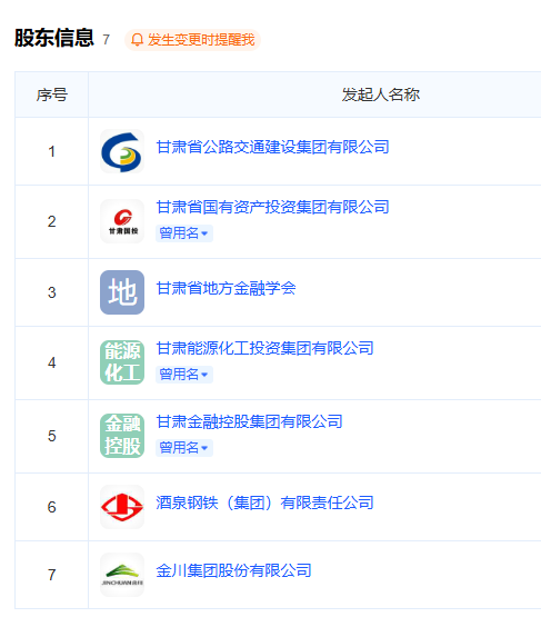 甘肃农商行注册成立 注册资本逾449亿元