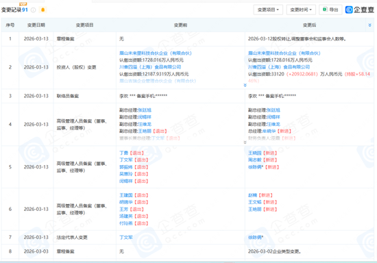 四川泡菜巨头换帅！创始人退居幕后，资本接盘后吉香居“上市梦”谁来圆？
