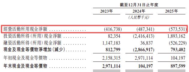 斑马智能赴港IPO：去年计提超18亿元减值重挫利润，业务高度依赖阿里和上汽