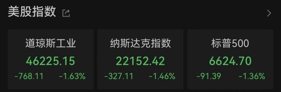 美联储，不降息！局势升级，金融市场巨震