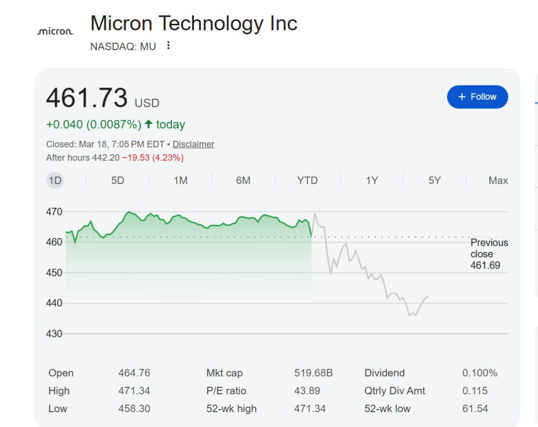 存储芯片巨头，最新业绩公布