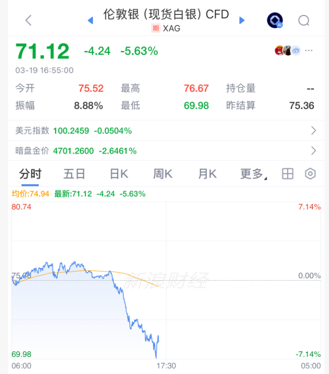 暴涨，跳水！霍尔木兹，突传大消息！