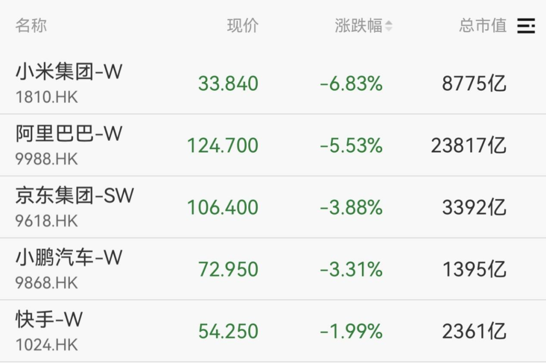 集体爆发！千亿巨头，涨停！