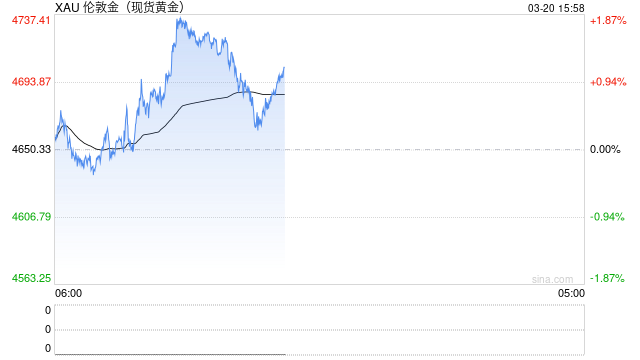 上海一金店凌晨被盗百万黄金！嫌犯为躲监控竟倒着走，半瓶可乐成破案关键