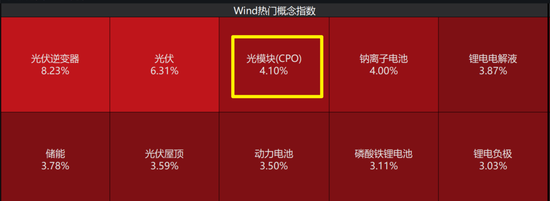 小微盘崩了，回答一下今天市场关心的几个问题