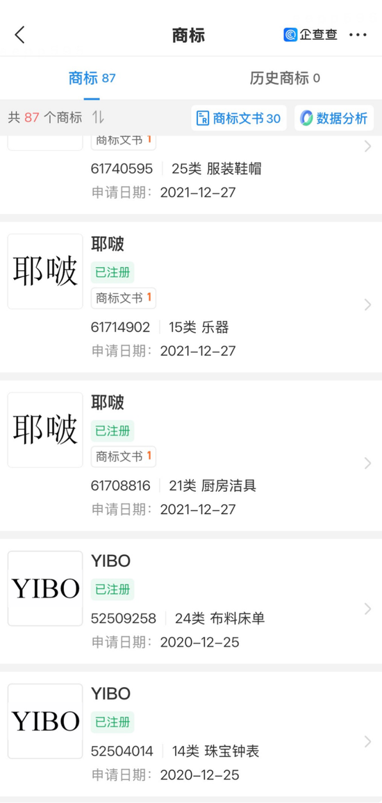 续约传闻刷屏!乐华娱乐的半条命,还绑在王一博身上吗?