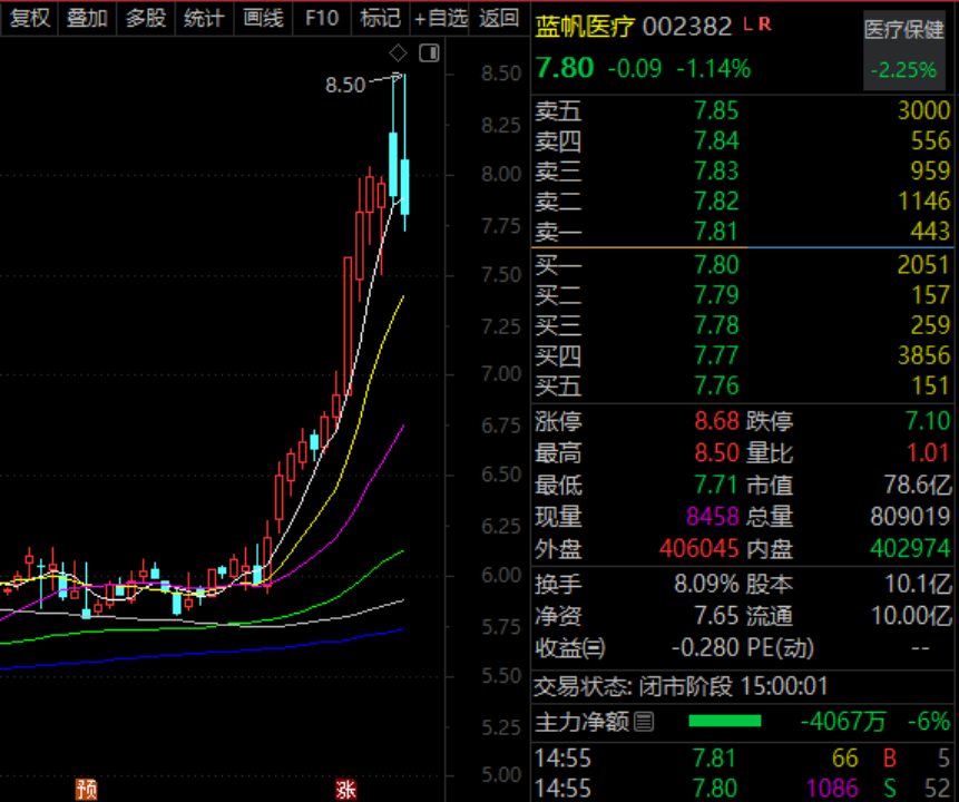 002382，董事长、高管拟增持！300277，完成换股吸收合并