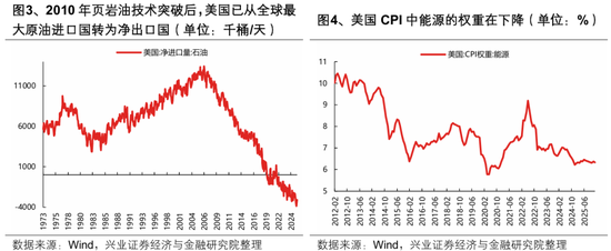 兴证策略张启尧团队:何时吹响反攻号角?