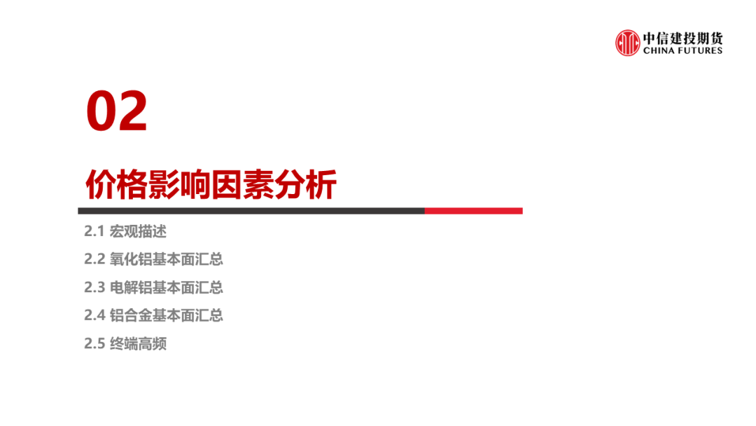【建投有色】铝产业链周报 | 加息预期再起，铝价弱势运行