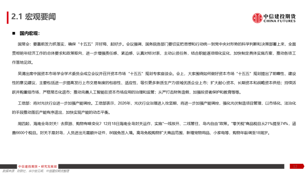 【建投有色】铝产业链周报 | 加息预期再起，铝价弱势运行