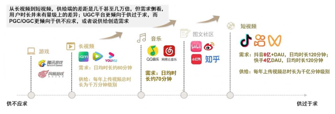 中金:Seedance2.0对互联网有何影响?