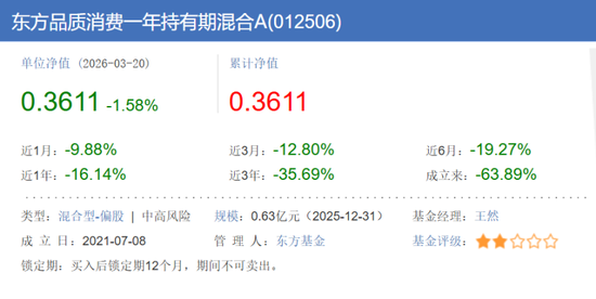 农业银行基金代销惹官司，客户买基金亏了500多万