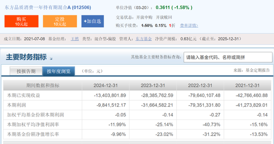 农业银行基金代销惹官司,客户买东方品质消费一年持有期混合基金亏了500多万