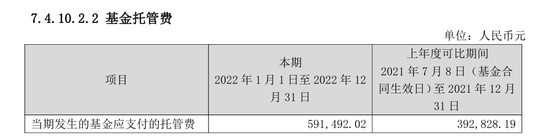 农业银行基金代销惹官司,客户买东方品质消费一年持有期混合基金亏了500多万