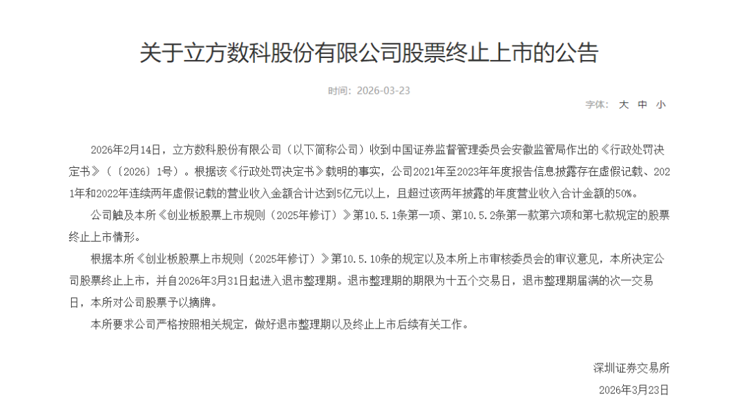 退市！300344，财务造假！