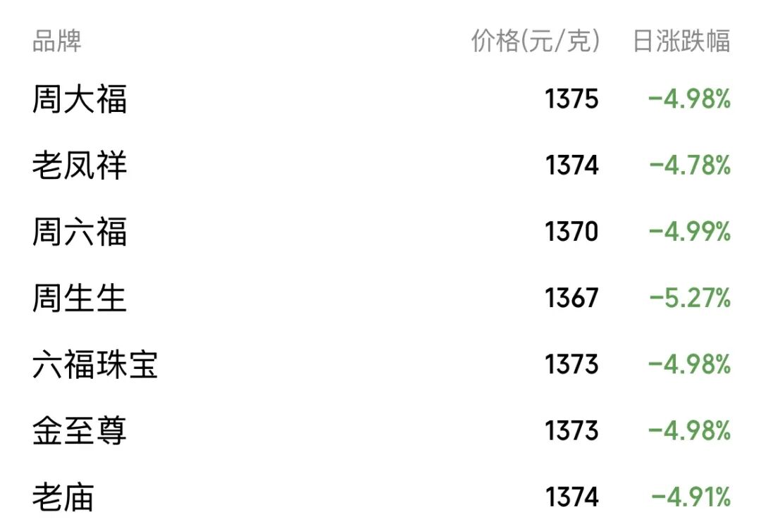 国有大行，紧急提示风险！