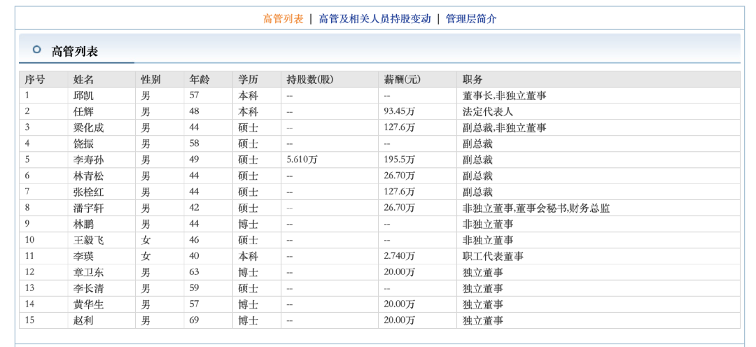华润系，一位副总裁上任
