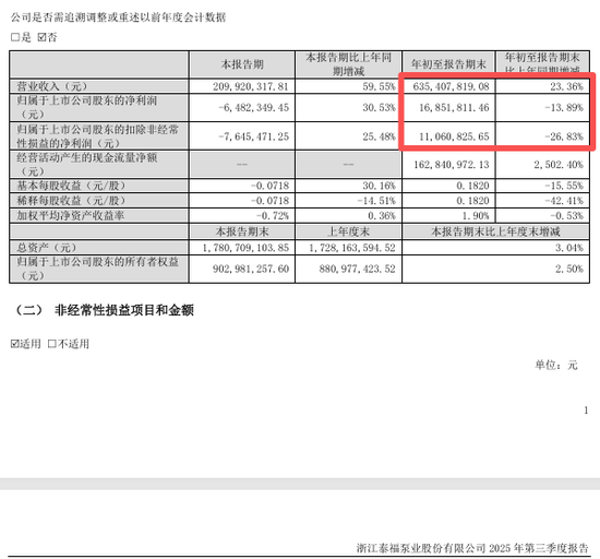 停牌前大涨!300992,拟易主
