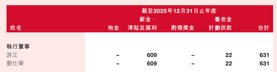 泸州银行高管团队巨变