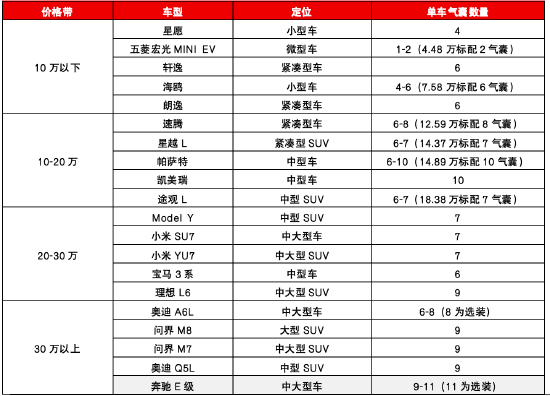 源达信息汽车零部件专题研究：专注汽车零部件优质赛道