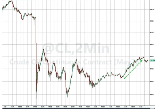 能源市场“祸不单行”！美国最大炼油厂之一突发爆炸