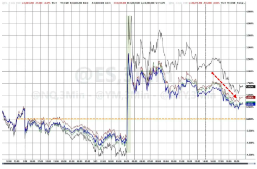 能源市场“祸不单行”！美国最大炼油厂之一突发爆炸