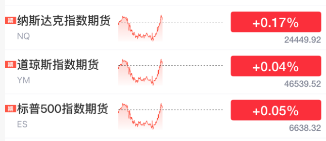 A股，超级大反攻！