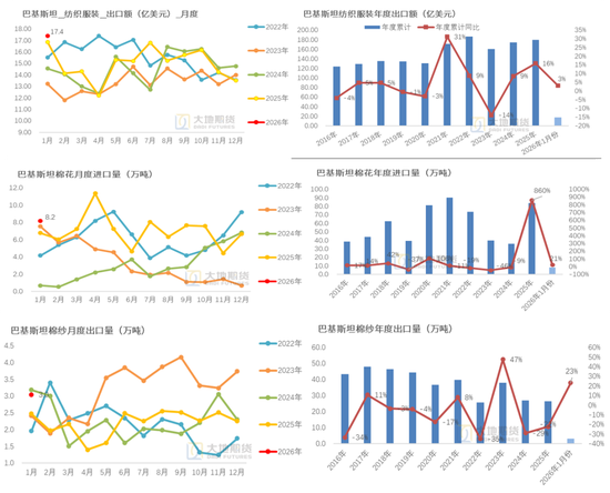 棉花：宏观预期分歧，交易“胀”还是“滞”？