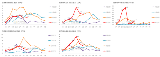 棉花：宏观预期分歧，交易“胀”还是“滞”？