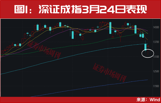 关键时刻！段永平发声！这只新人气龙头斩获7个涨停！