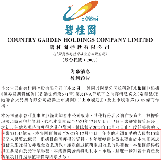 三年暴亏2390亿后，前“房企一哥”终于变相赚钱了