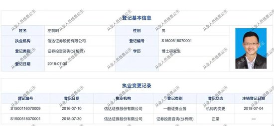 500亿巨头研究所所长左前明被指猥亵女下属，被警方控制，“他在业界备受尊敬”！公司回应：暂停其一切工作