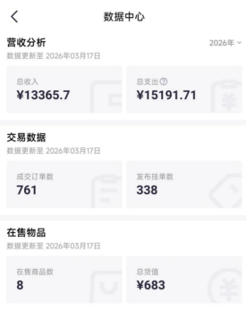 越抽越亏！ 千岛陷福袋争议：玩家称“砸钱上瘾”赔65万，平台否认操纵概率 | BUG