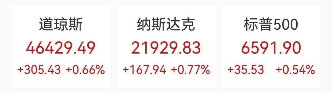 美股芯片股狂飙，ARM涨超15%，中概股大涨，一软件股飙升77%，黄金原油拉升