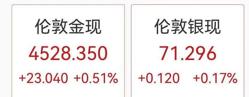 美股芯片股狂飙，ARM涨超15%，中概股大涨，一软件股飙升77%，黄金原油拉升
