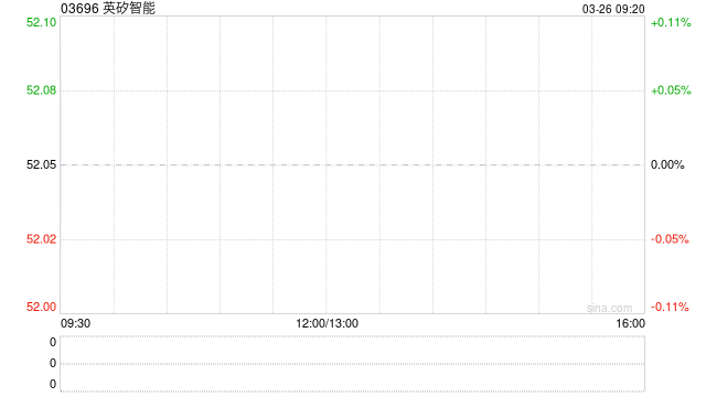 英矽智能与元羿生物拓展AI驱动CNS领域研发合作