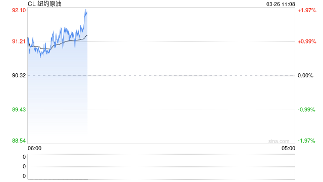 光大期货：3月26日能源化工日报
