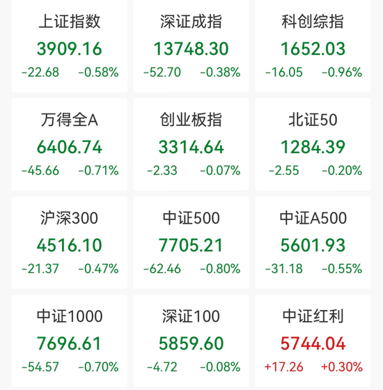 9连板大牛股公告:短期涨幅严重脱离基本面