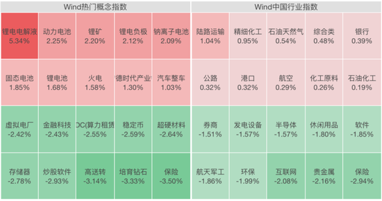9连板大牛股公告:短期涨幅严重脱离基本面