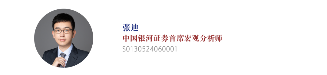 【中国银河宏观】油价大幅上涨,宏观影响几何?
