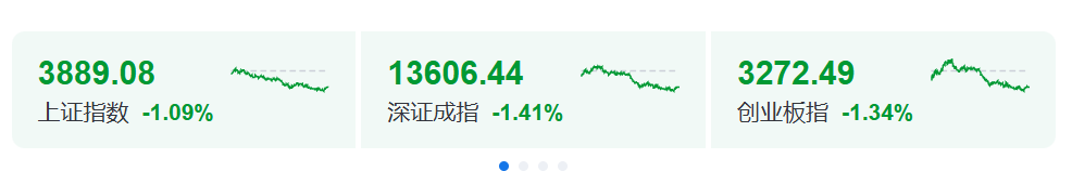 全线跳水！刚刚，伊朗发动攻击