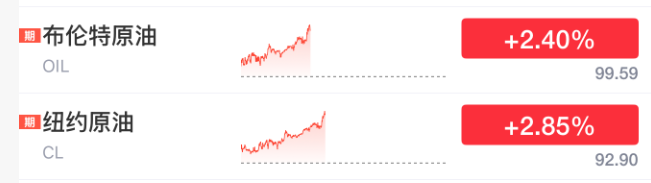 全线跳水！刚刚，伊朗发动攻击