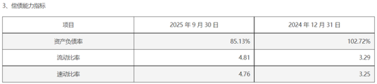 稀土带动业绩大反转？华宏科技：实控人满仓质押，现金流失血难止！
