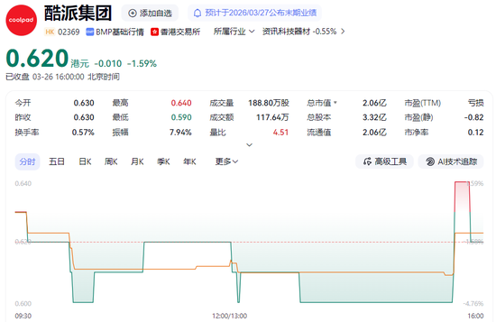 突发！知名手机品牌，独董被立案调查