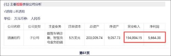 道通科技高增业绩下的报表裂痕？母子公司差异大 为何财务总监频繁离职