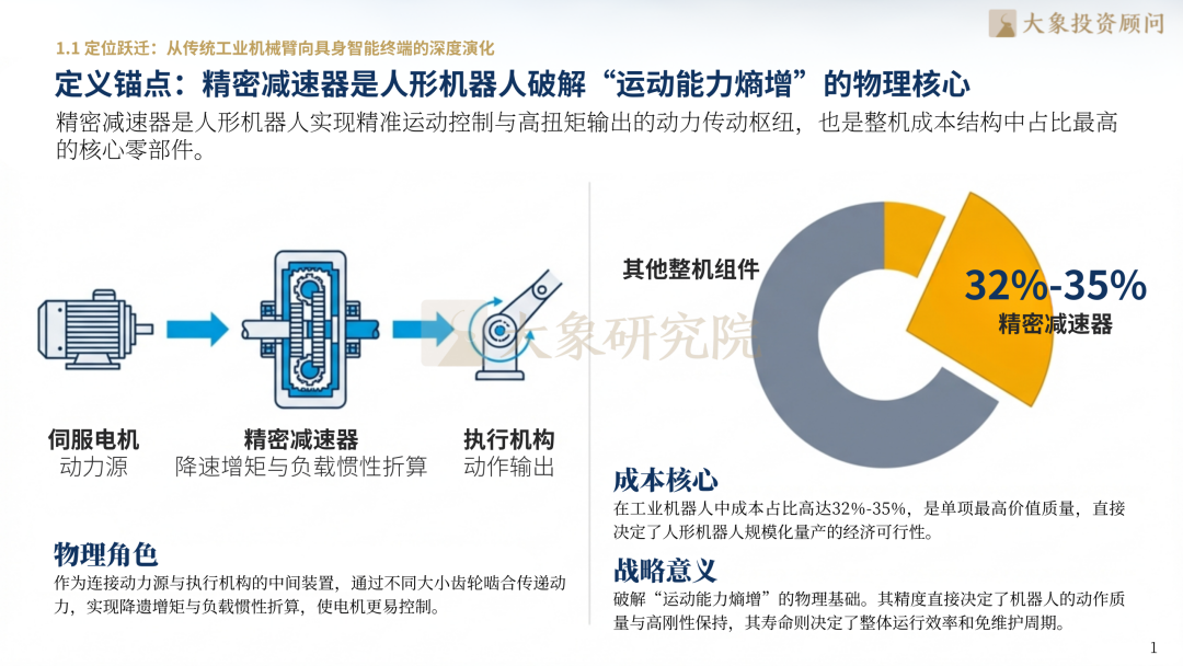 大象研究院发布《2026年精密传感器行业研究报告》